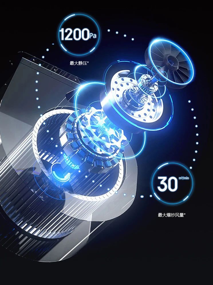 618 補上補 | 我的理想廚房,絕不將就 618 補上補 | 我的理想廚房,絕不將就