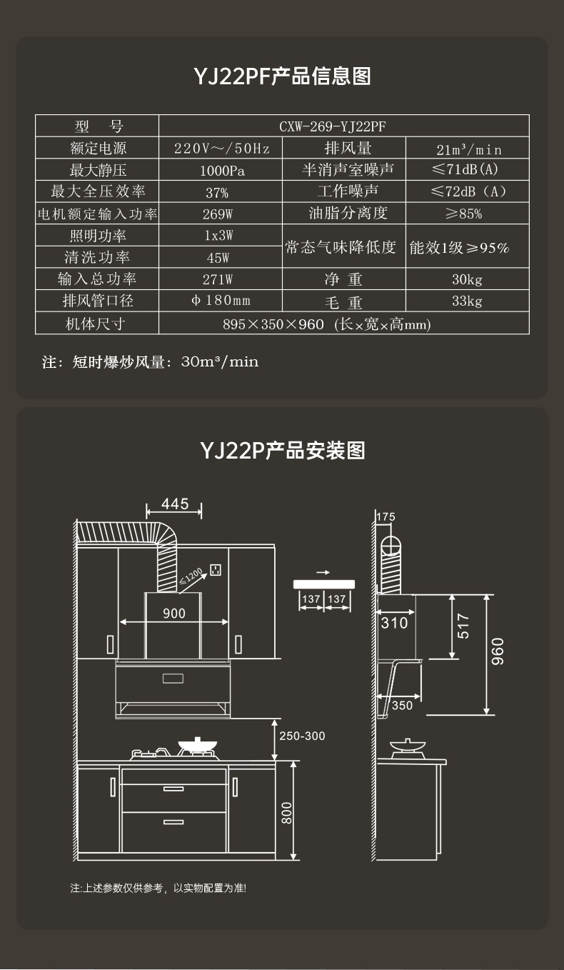 油煙機YJ22PF